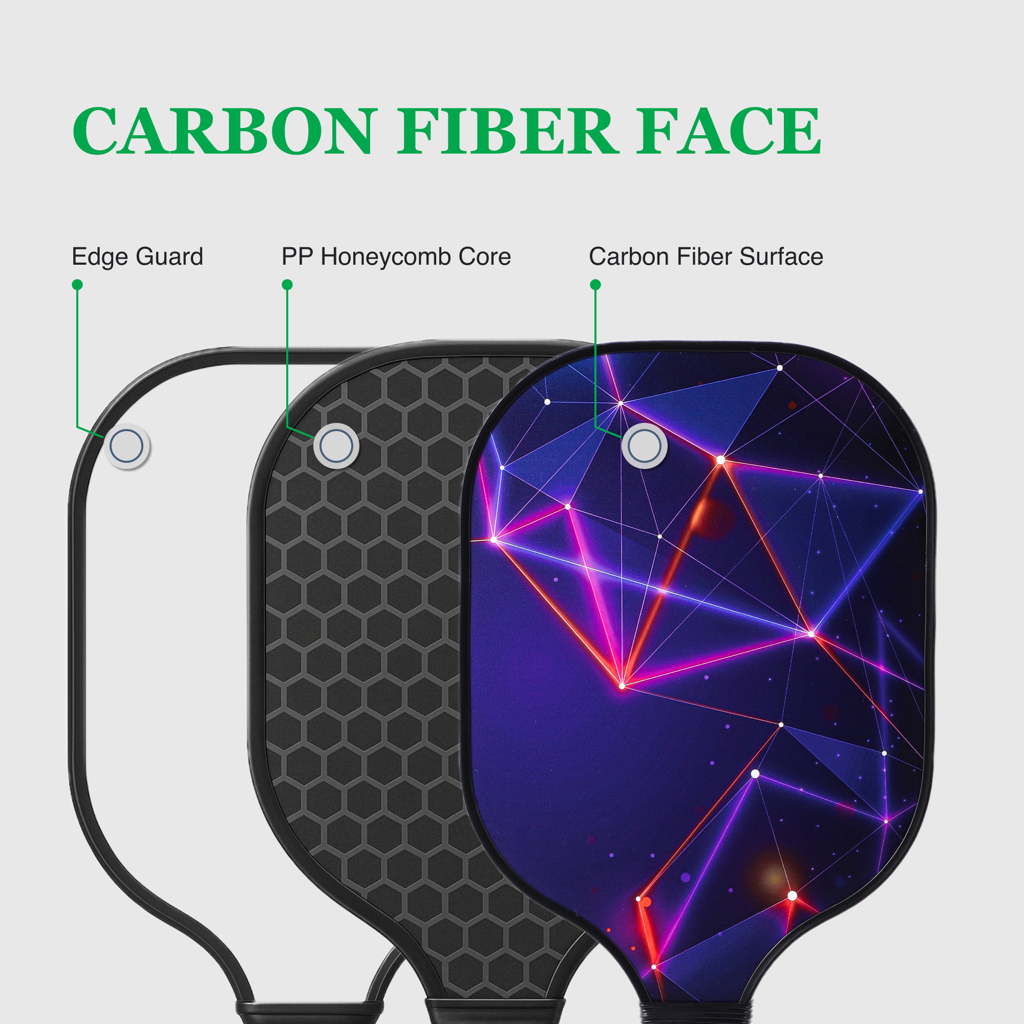 Energy Carbon Fiber Pickleball Paddle Set – USAPA Approved for Speed &amp; Agility | Normal Carbon Fiber Surface